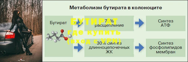 таблы Навашино